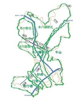 地域区分